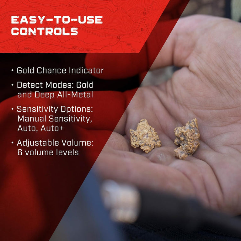 Minelab Gold Monster 1000