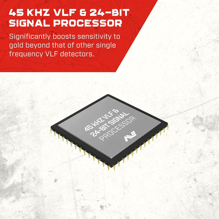 Minelab Gold Monster 1000