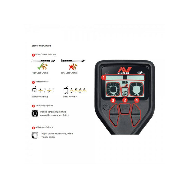 Minelab Gold Monster 1000